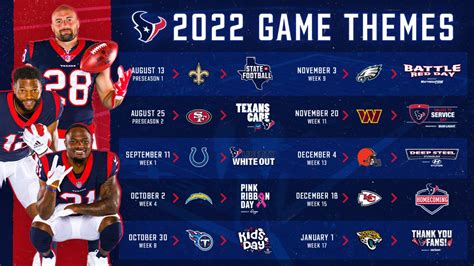 houston texans standings 2022|texans record 2022 2023.